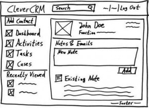 Co-Design Workshop Wireframe